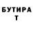 Бутират буратино Aurora Arhipova